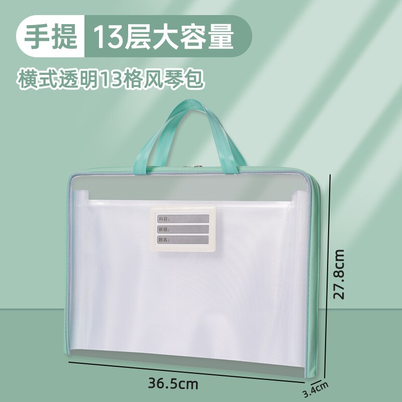�޴�� ���ڵ�� �з� �޽� ���� ���� / �׸�, ������